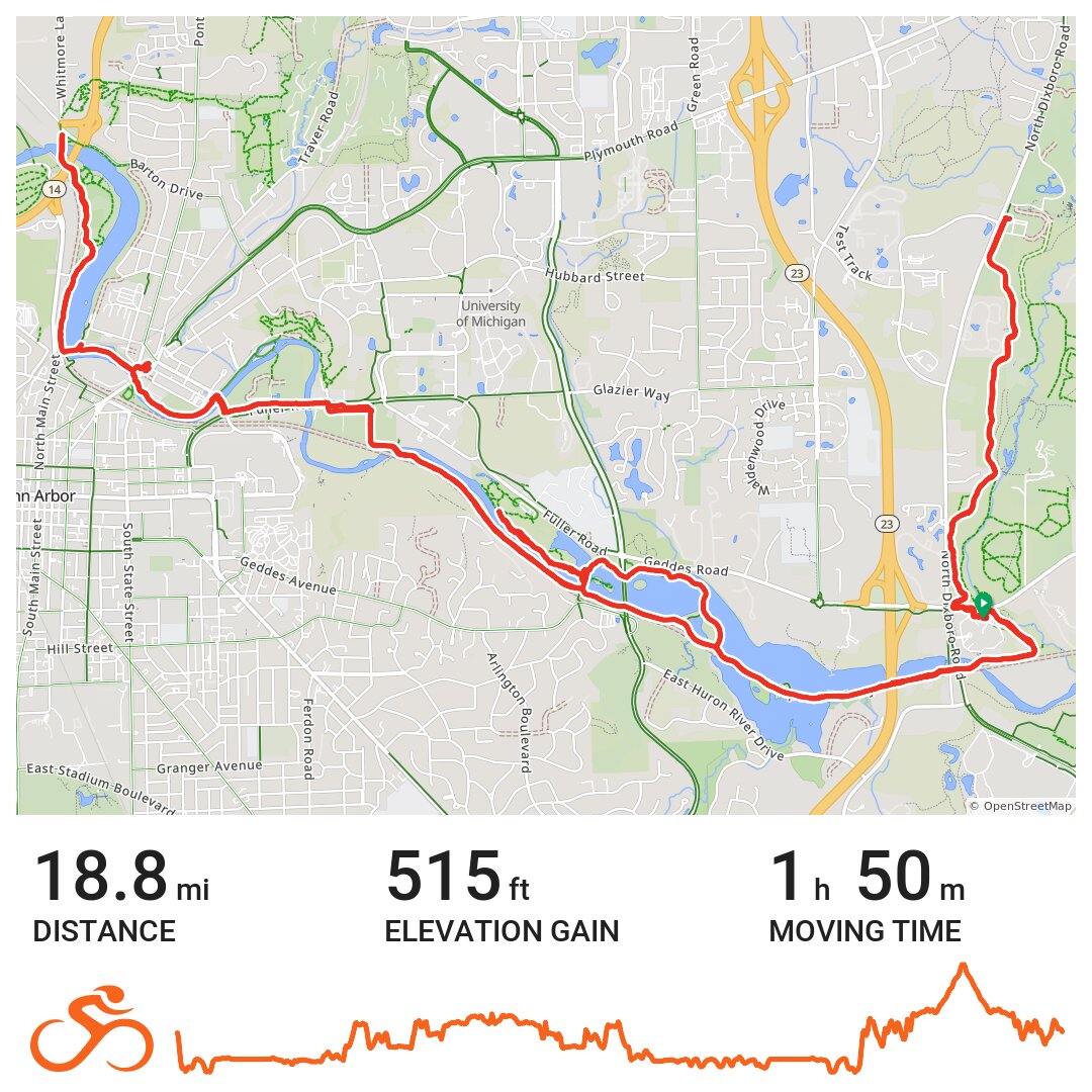 Ann Arbor · Ride with GPS