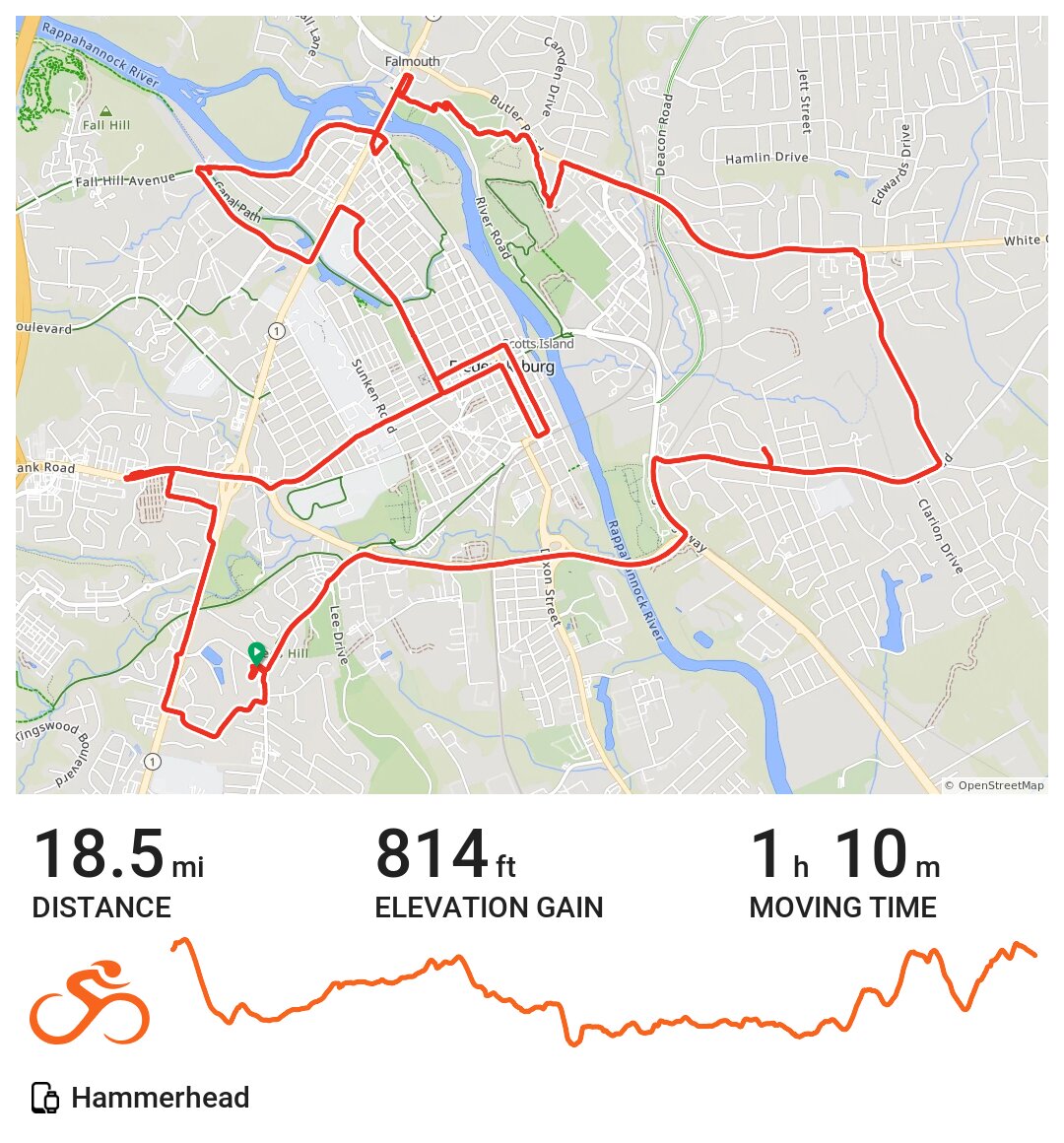 Morning Ride A bike ride in Fredericksburg, VA