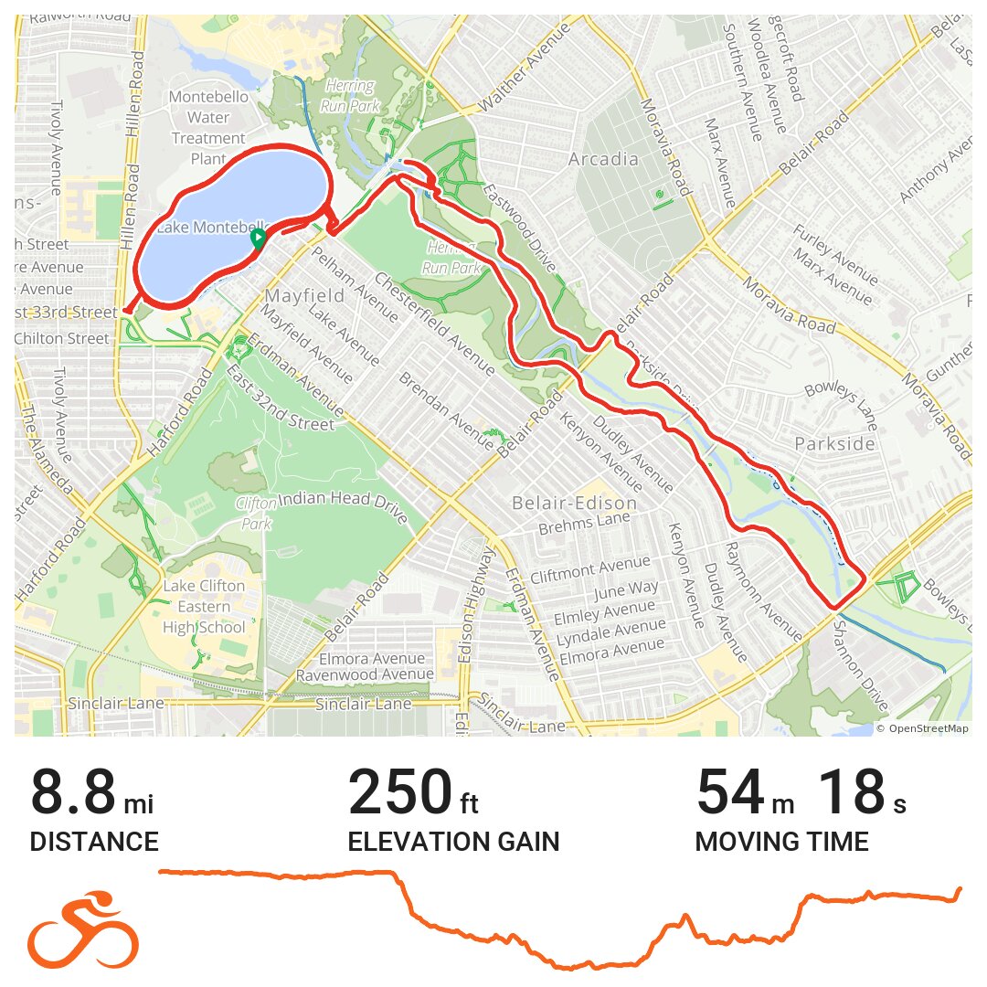 07/03/21 A bike ride in Baltimore, MD