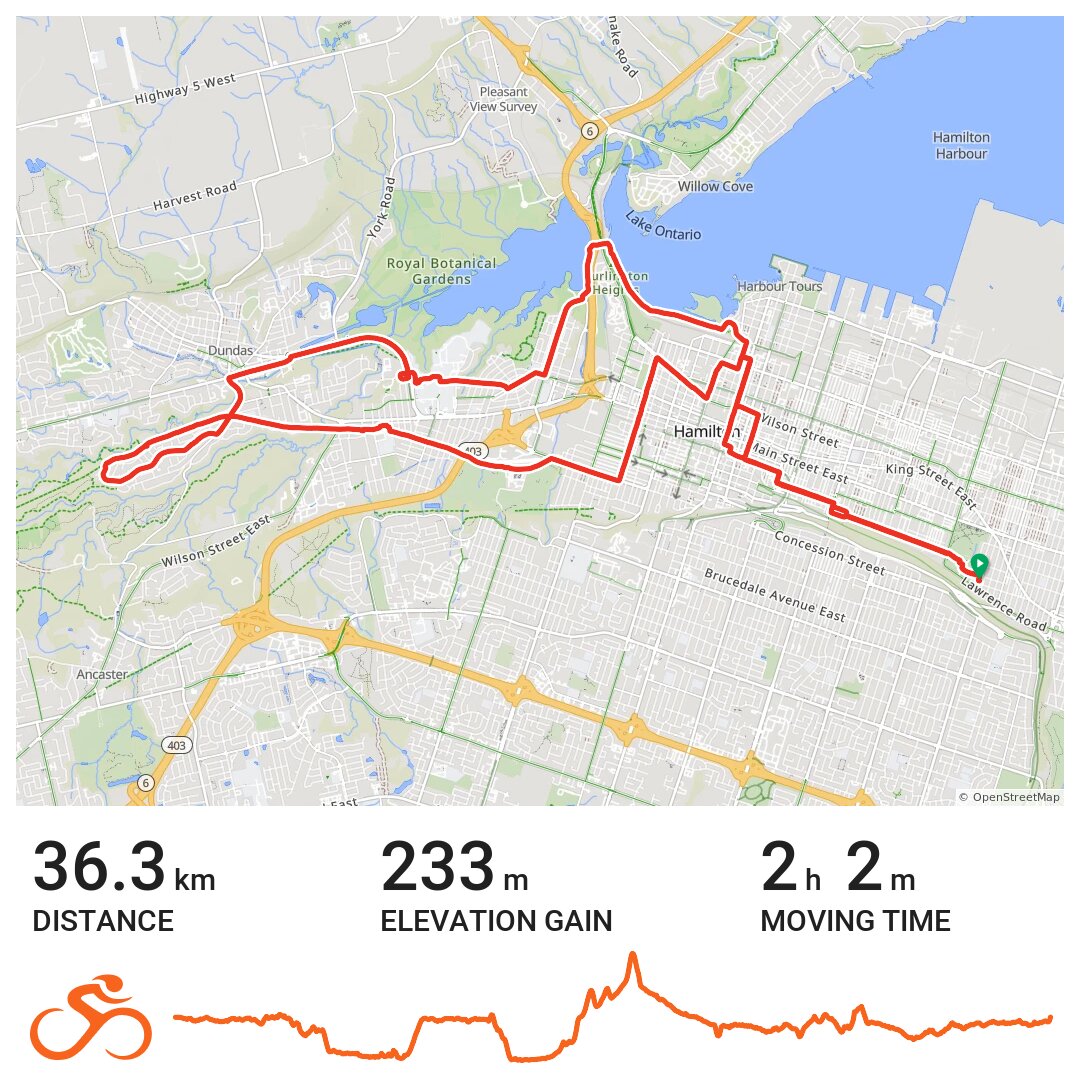 07/04/21 A bike ride in Hamilton, Ontario
