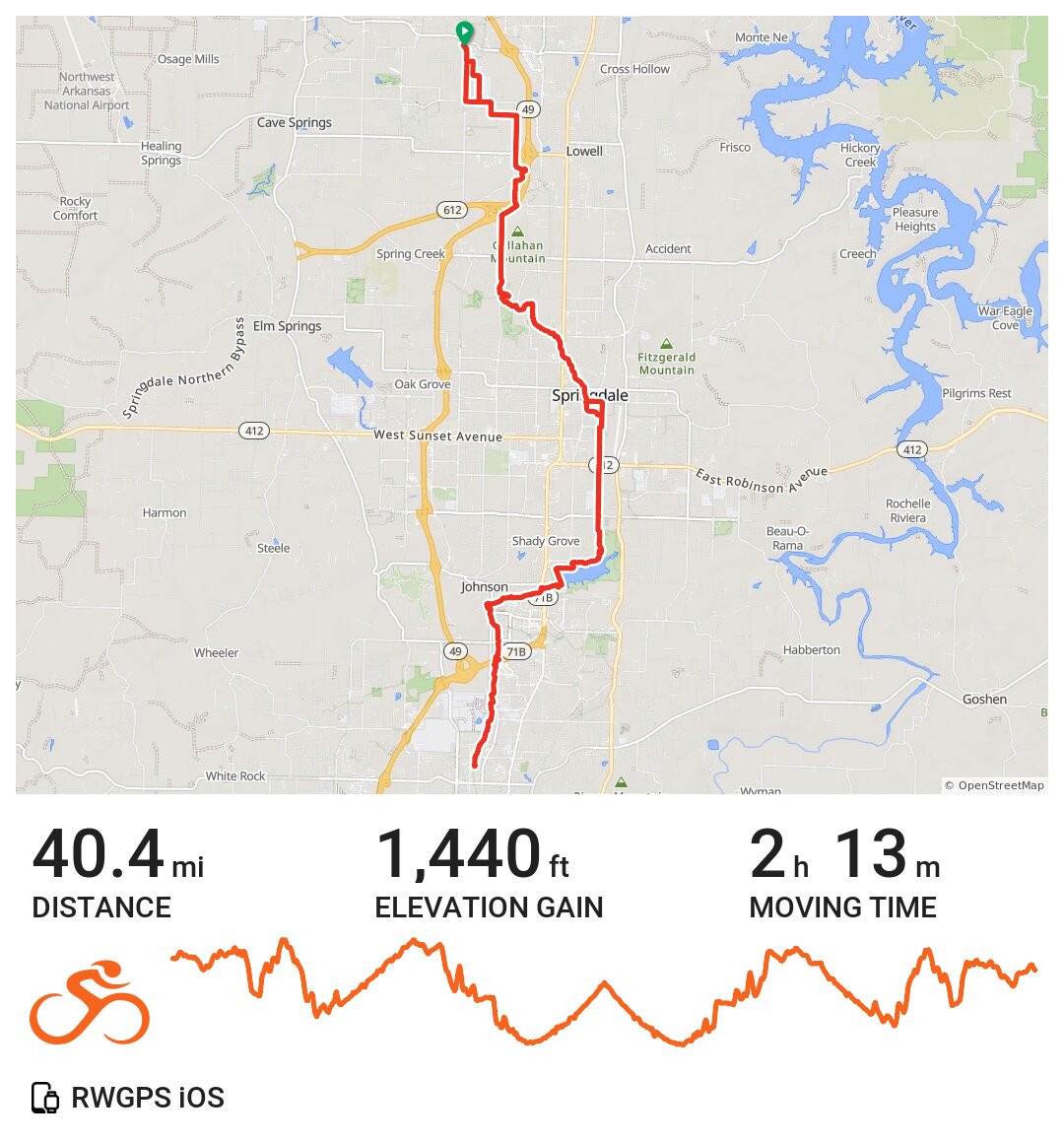 07/05/21 A bike ride in Rogers, AR