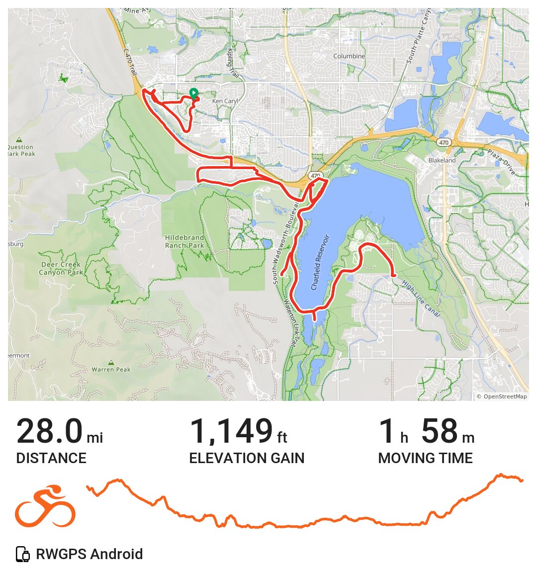 Chatfield · Ride with GPS