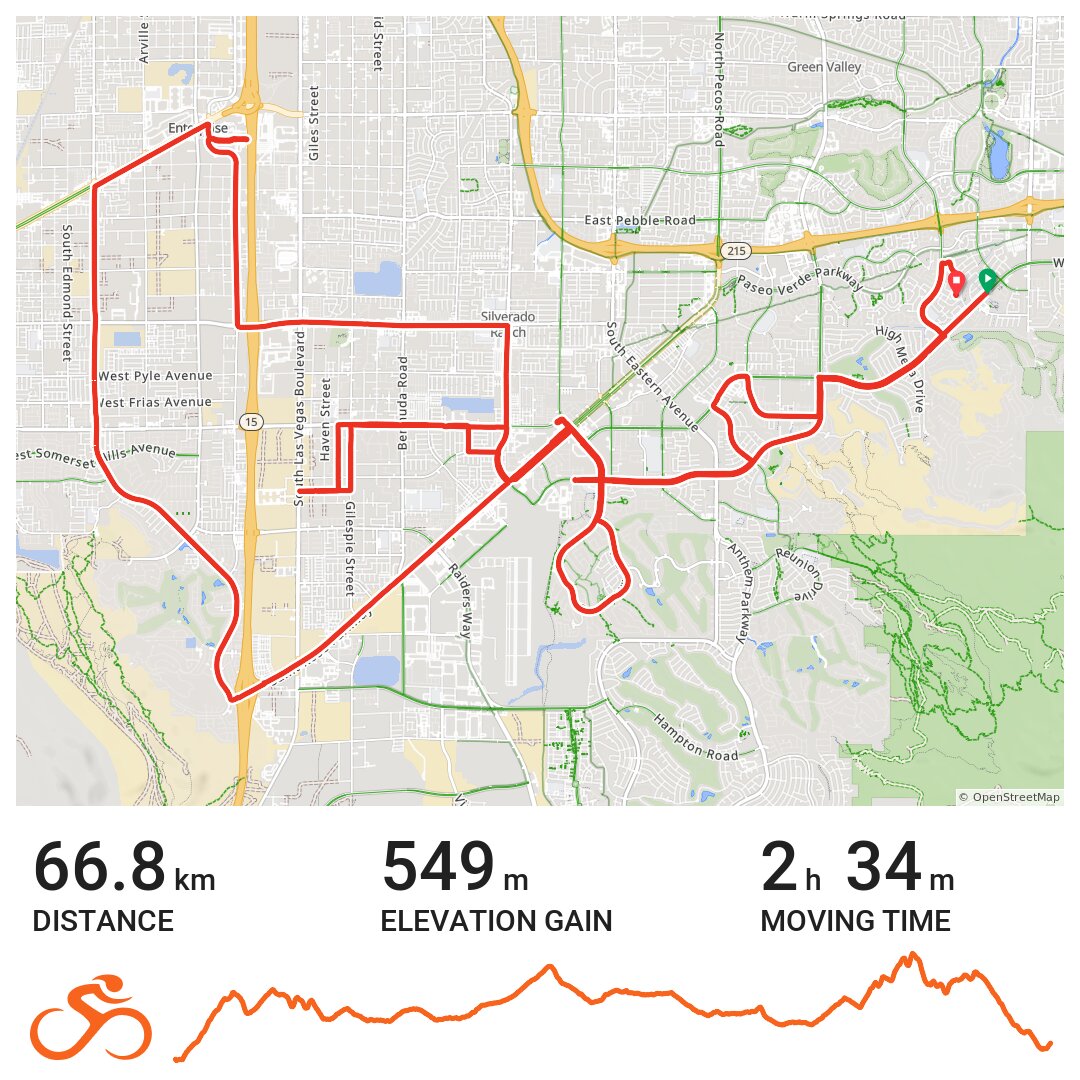 11/13/15 - A bike ride in Henderson, NV