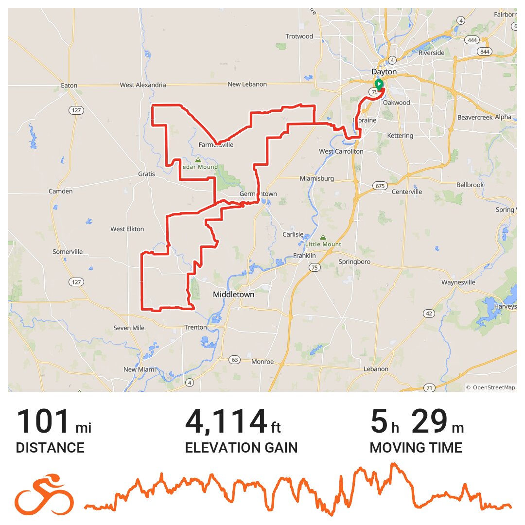 07/10/21 - A bike ride in Dayton, OH