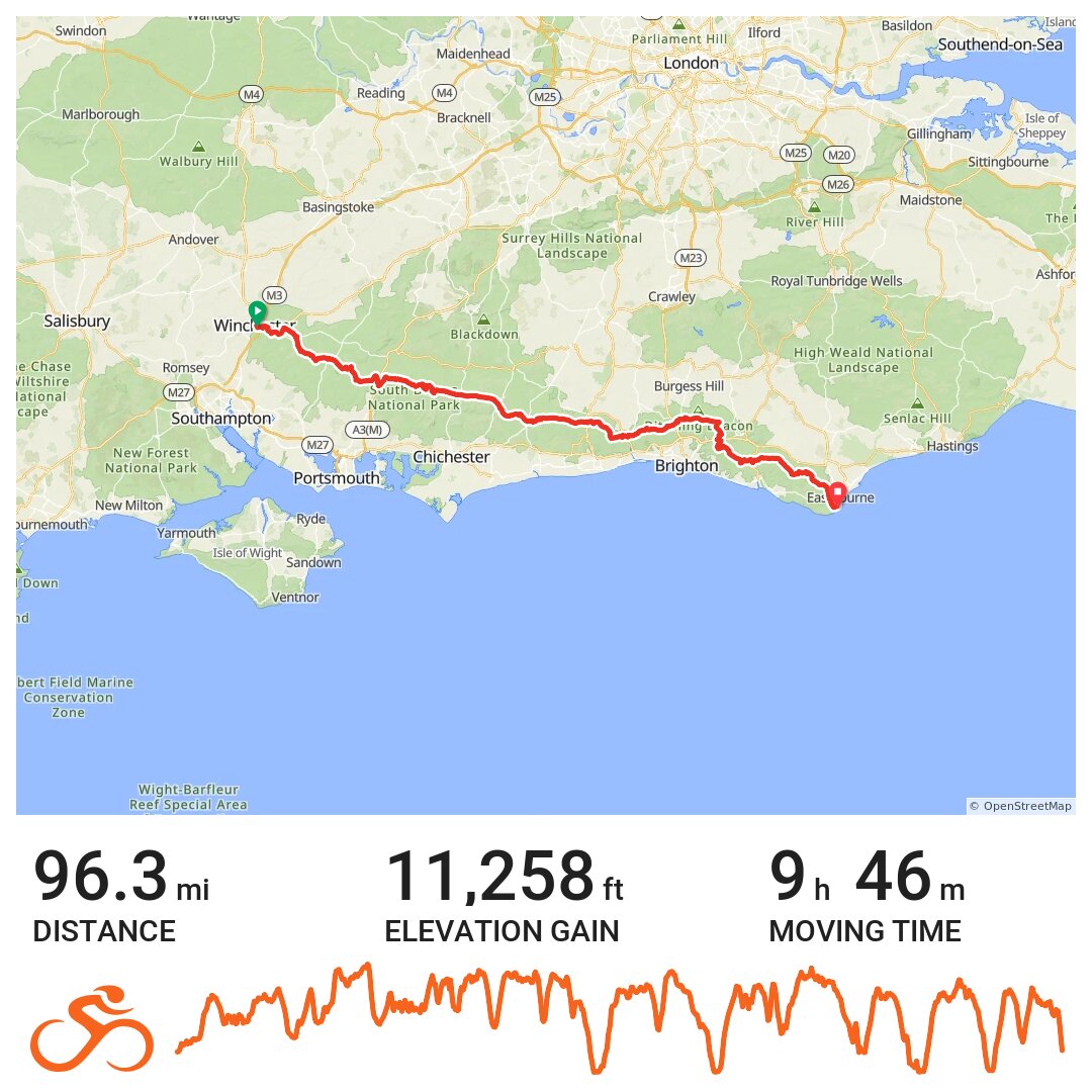 Classic_Route__Winchester_to_Eastbourne A bike ride in Winchester