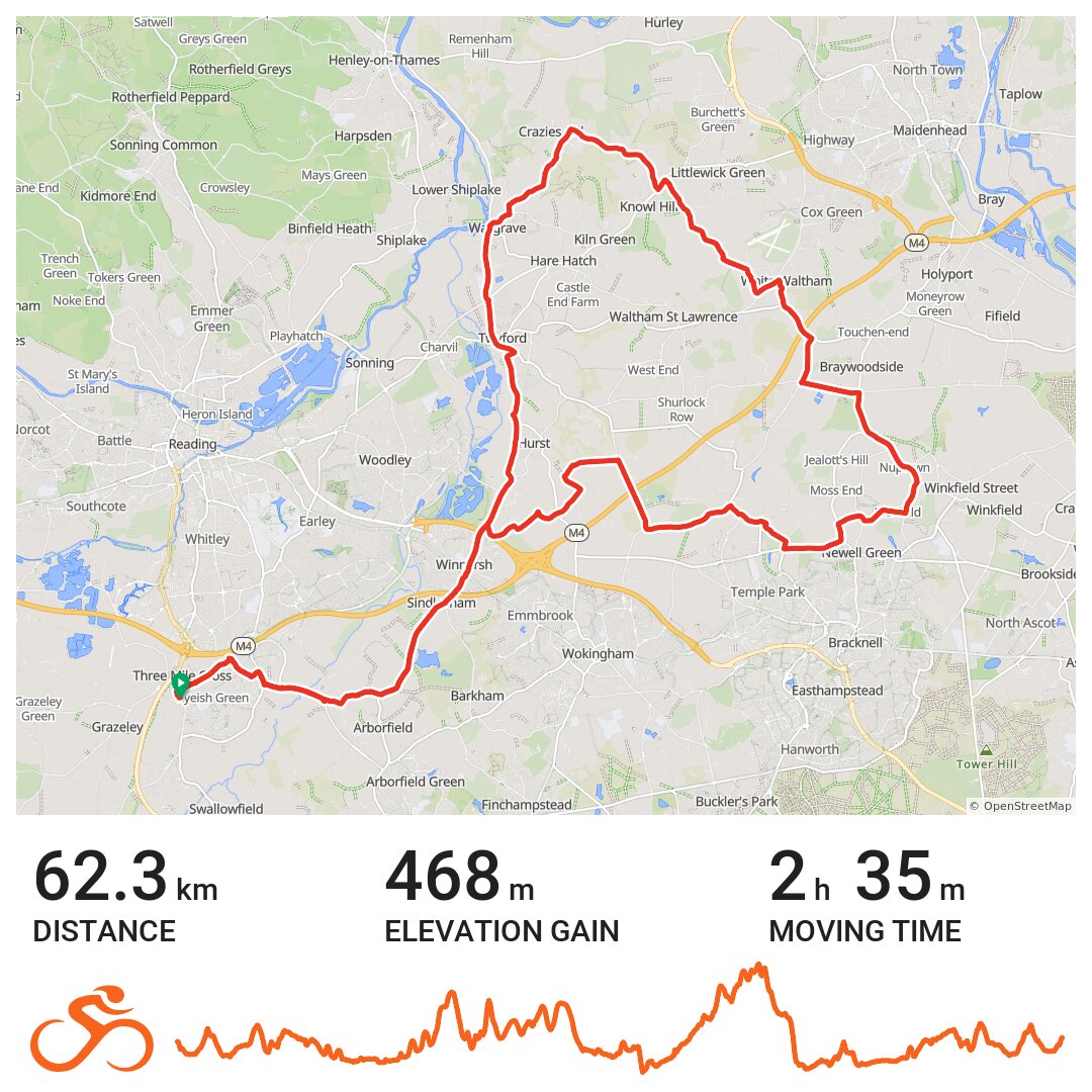 07-11-21-a-bike-ride-in-three-mile-cross-england