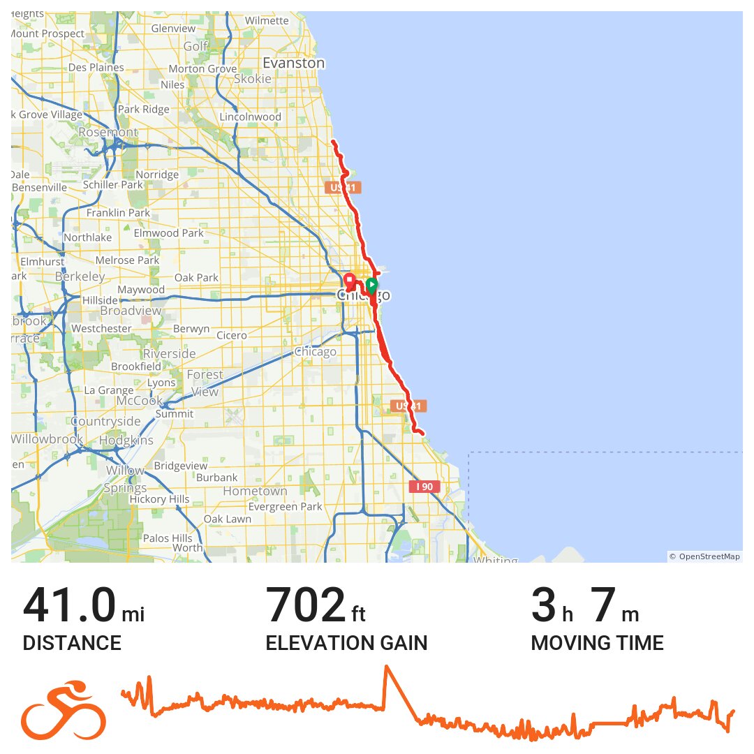 Chicago Lakefront Trail Map Calendar 2024