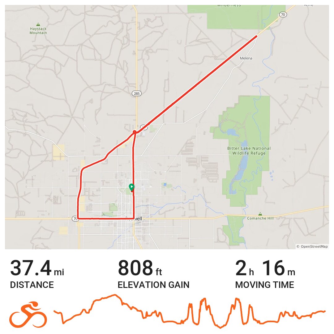 Roswell Relief Route North · Ride with GPS