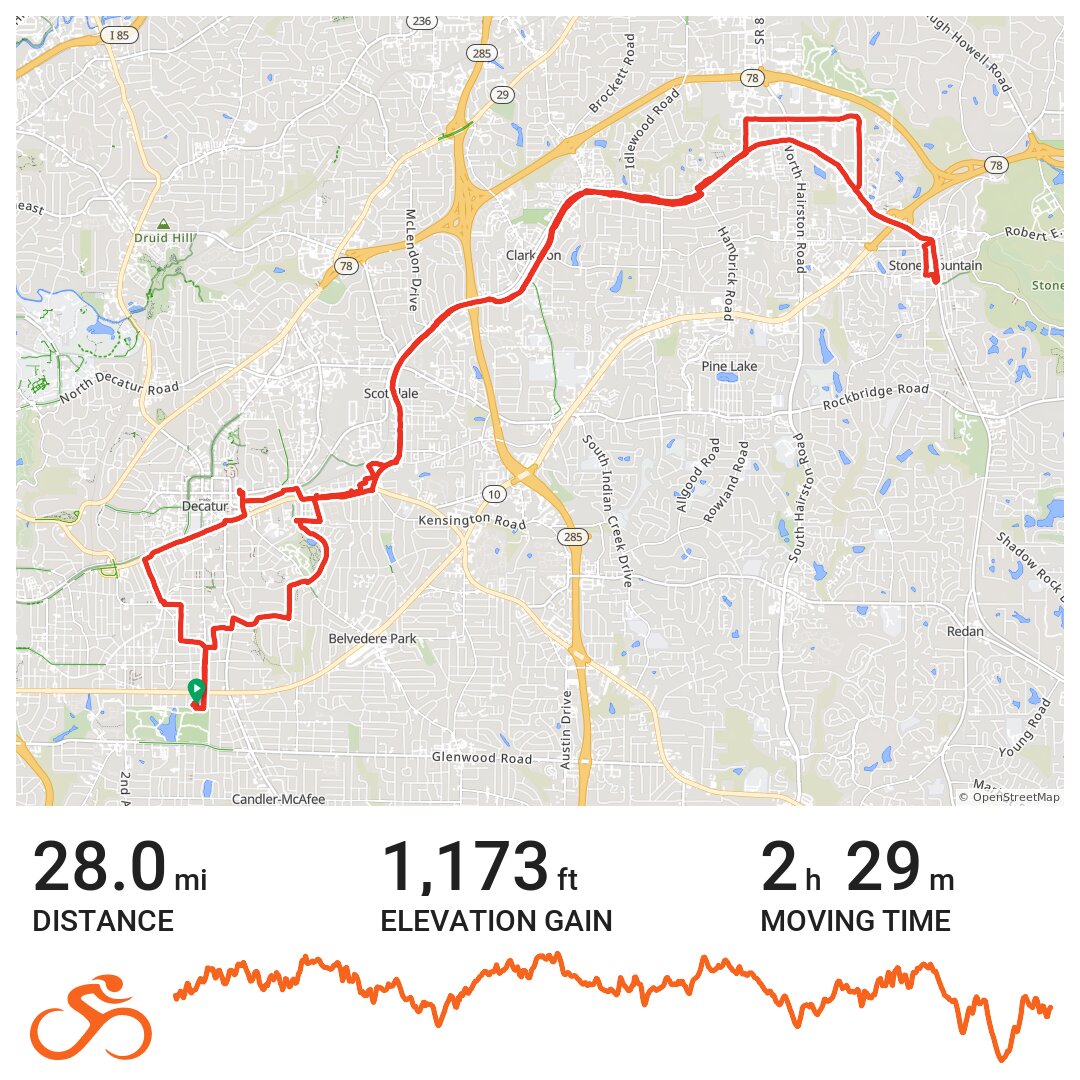 Stone Mountain - A bike ride in Atlanta, GA