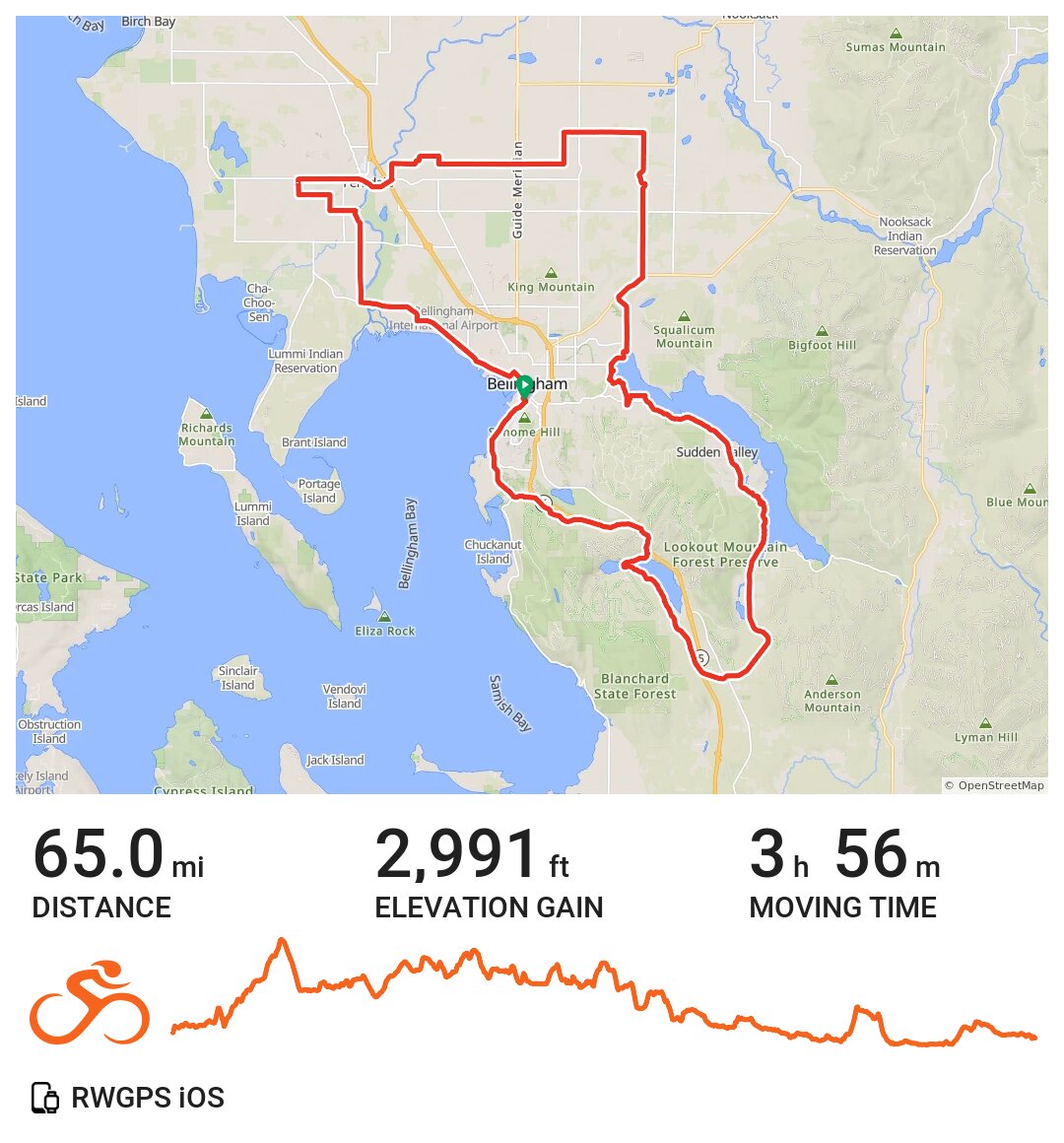 Tour de metric cent · Ride with GPS