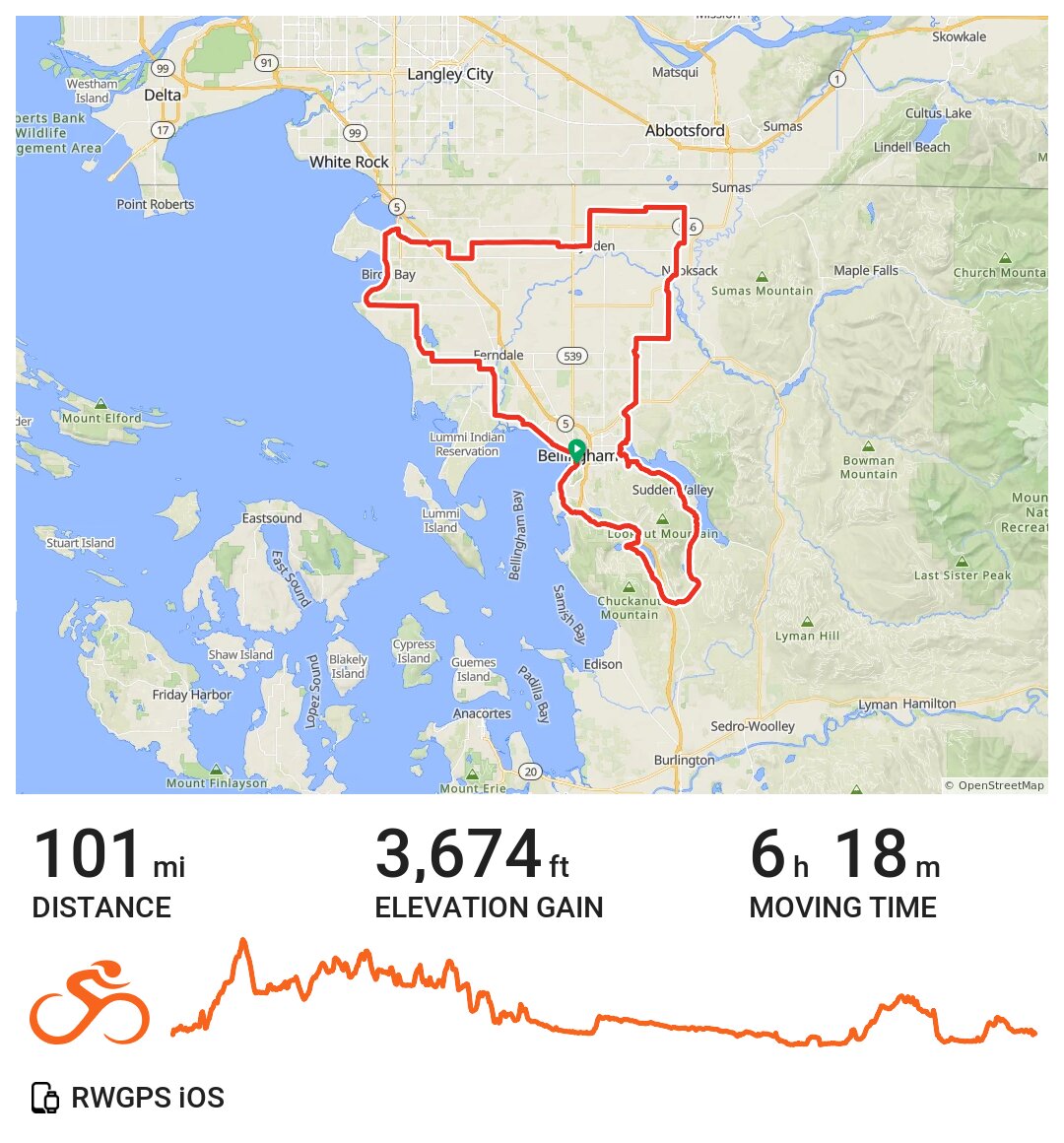 Tour de Century 2021 A bike ride in Bellingham, WA
