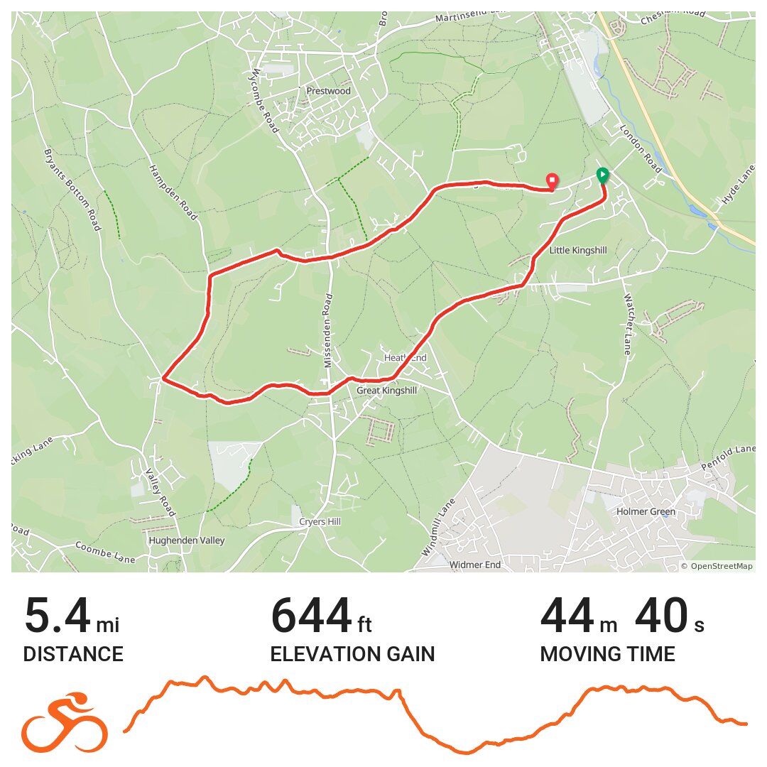 14/10/15 - A bike ride in Chiltern, Buckinghamshire