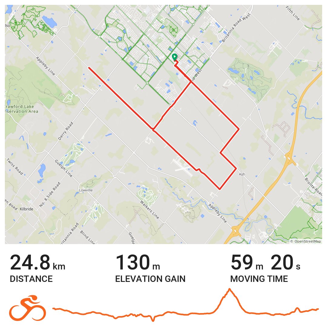 milton bike trail map