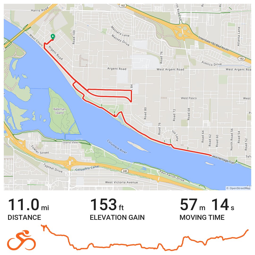 Pasco Path+ - A bike ride in Tri-Cities, WA