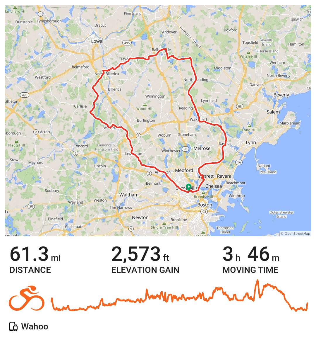 07/24/21 A bike ride in Somerville, MA