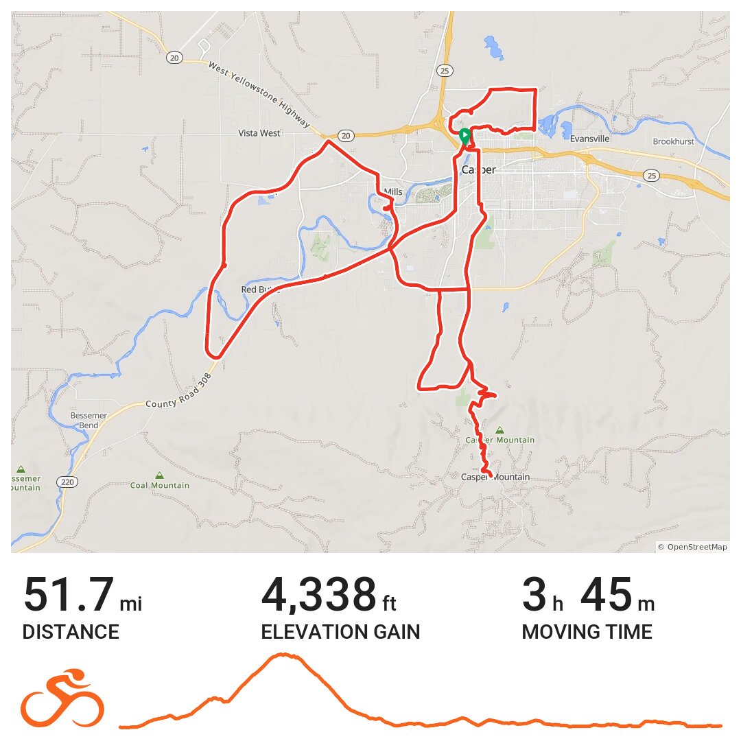 07/24/21 A bike ride in Casper, WY