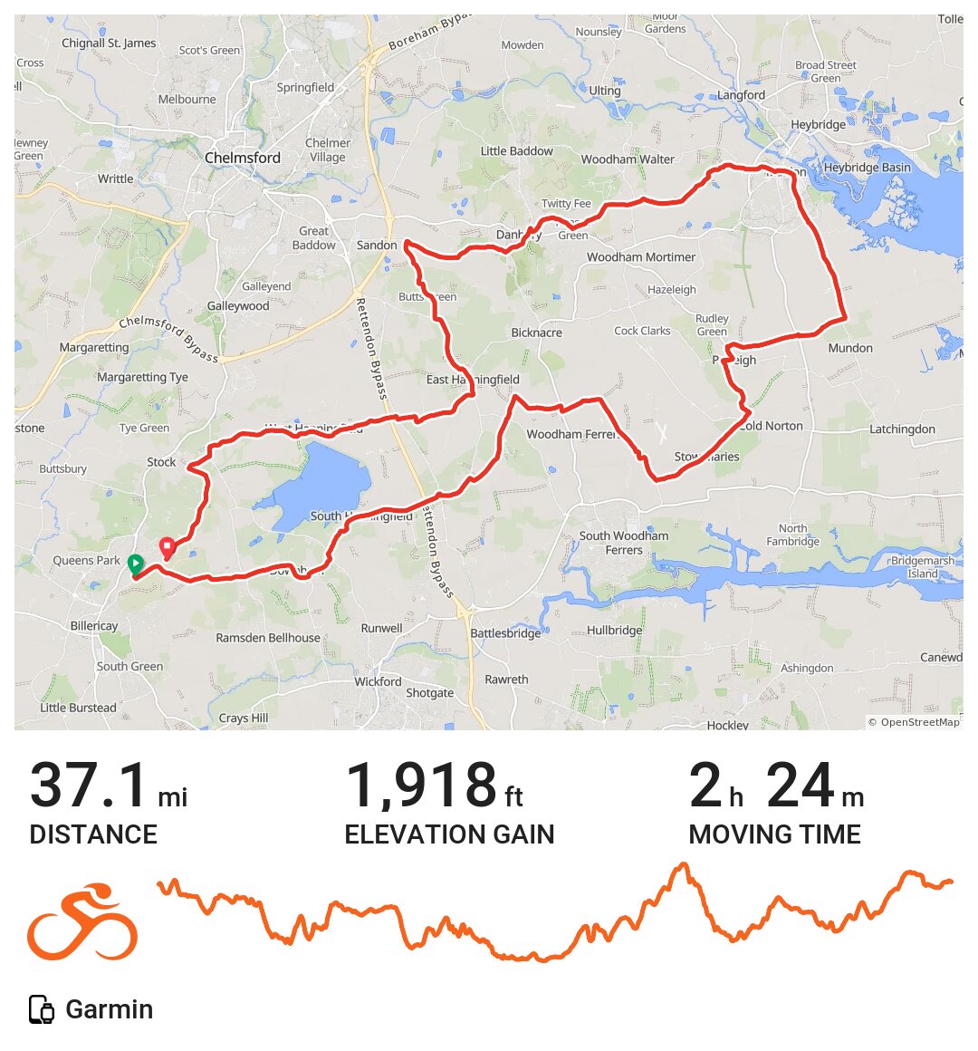 Maldon Danbury 37 miles · Ride with GPS