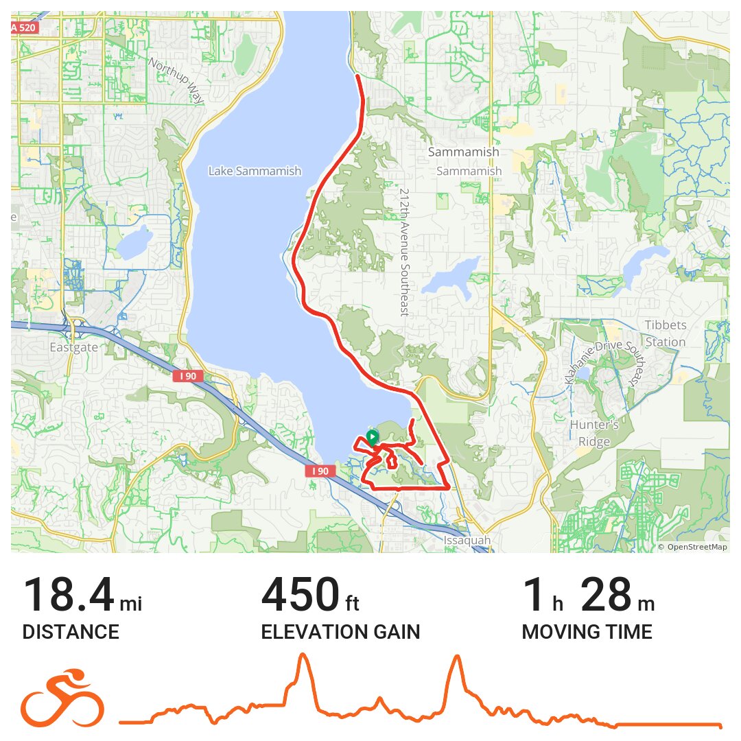 Seafair Sprint Triathlon Bike 🥈 Un paseo en bicicleta en Issaquah, WA