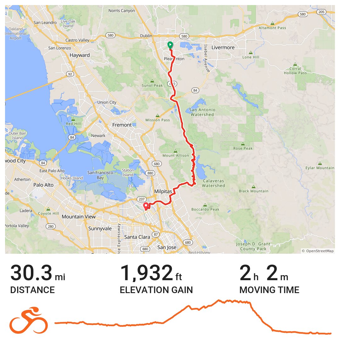 11/23/15 · Ride with GPS