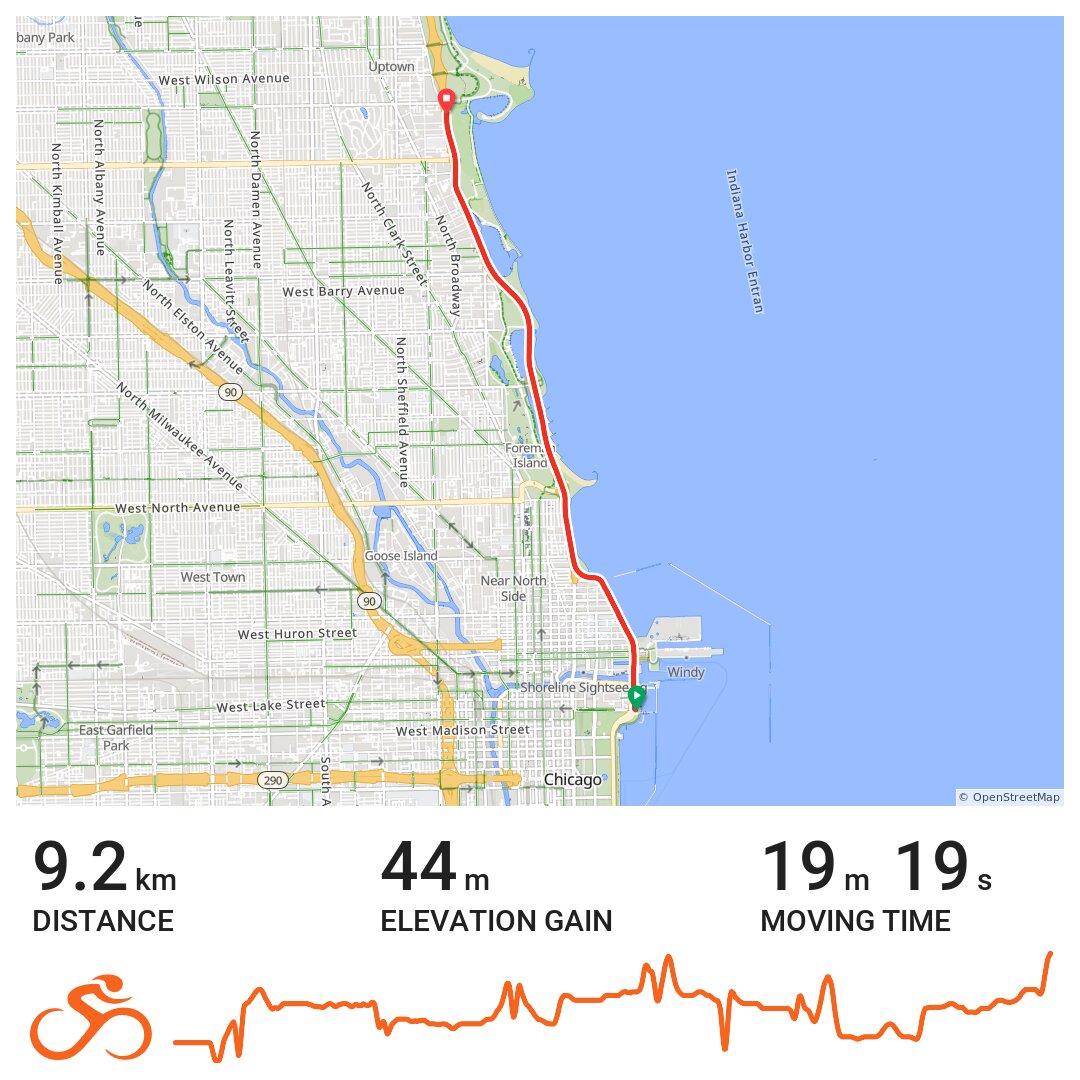 2012 Chicago Triathlon - A bike ride in Chicago, IL