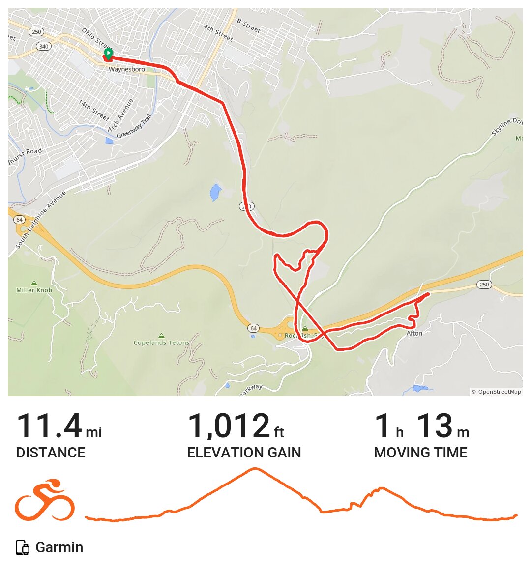 07/31/21 A bike ride in Waynesboro, VA