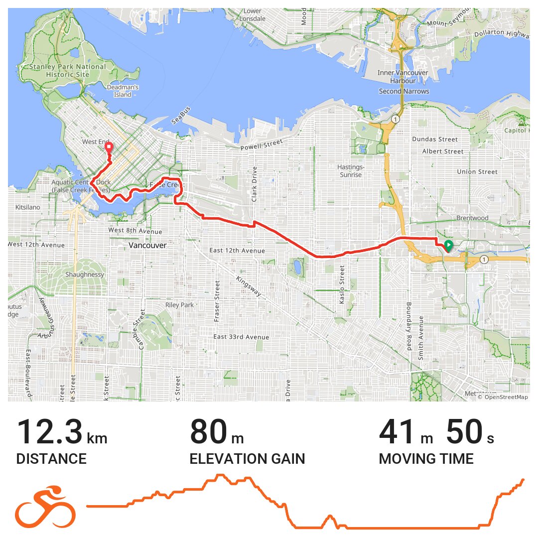 04/12/15 - A bike ride in Burnaby, British Columbia