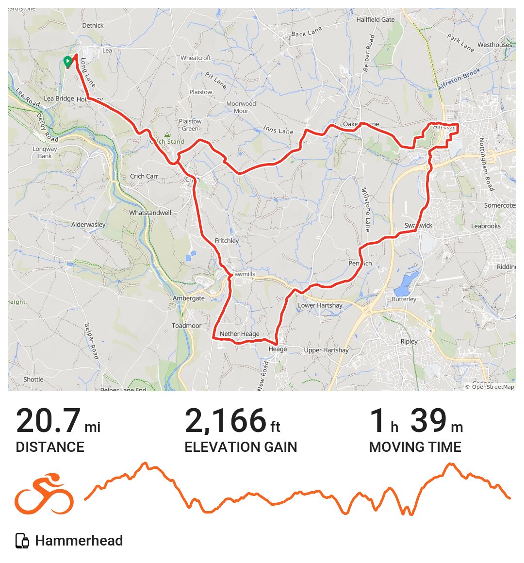 Alfreton · Ride with GPS