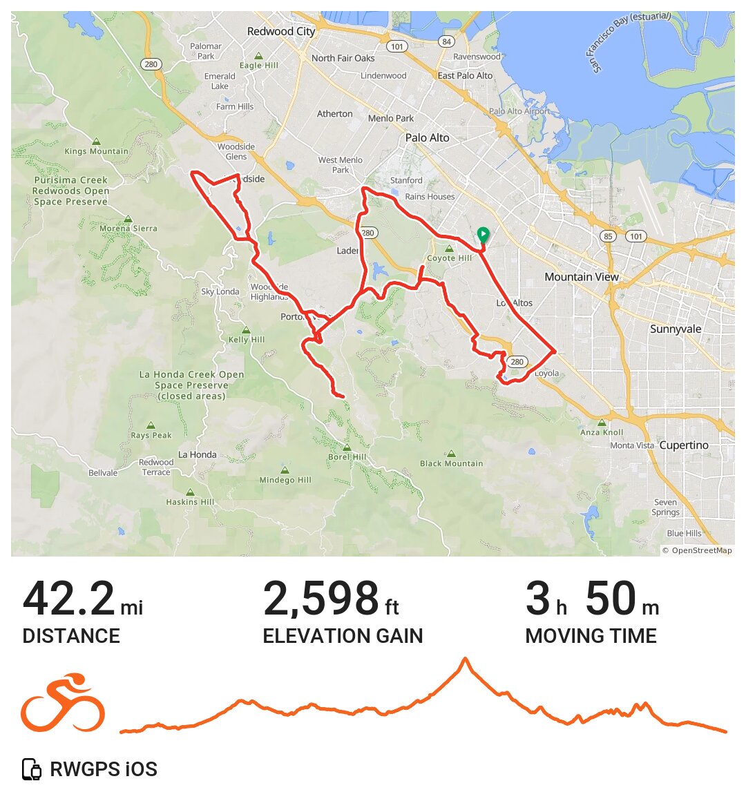 08/07/21 A bike ride in Palo Alto, CA