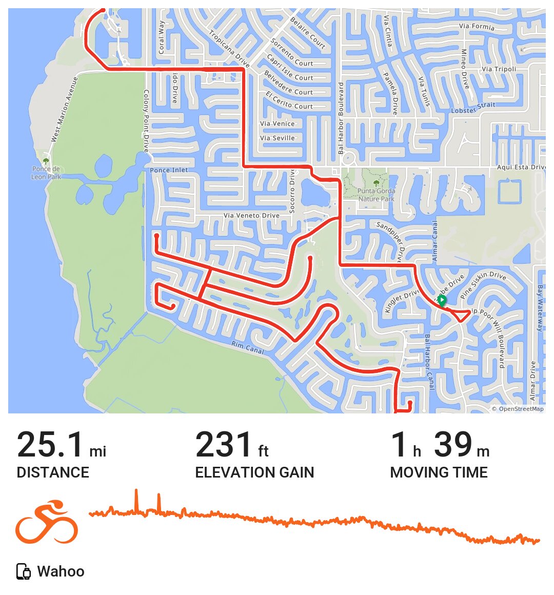 08/10/21 A bike ride in Punta Gorda, FL