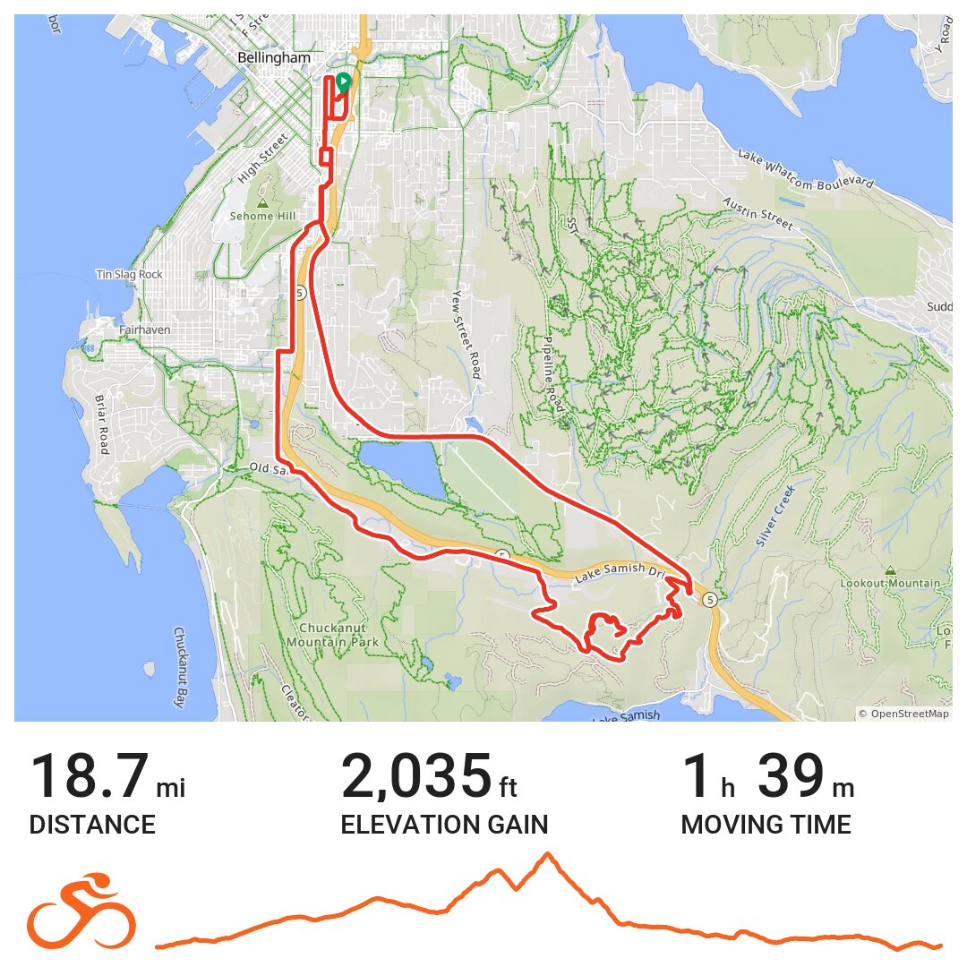 08/11/21 A bike ride in Bellingham, WA