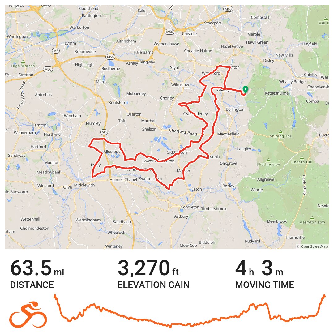 13/08/21 · Ride with GPS