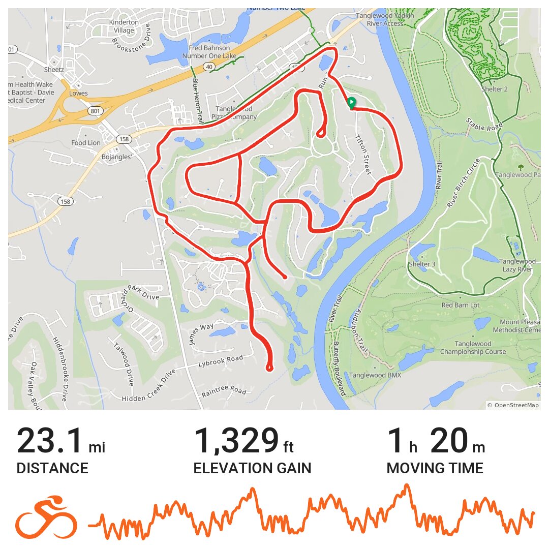 08/13/21 Eine Radtour in Bermuda Run, NC