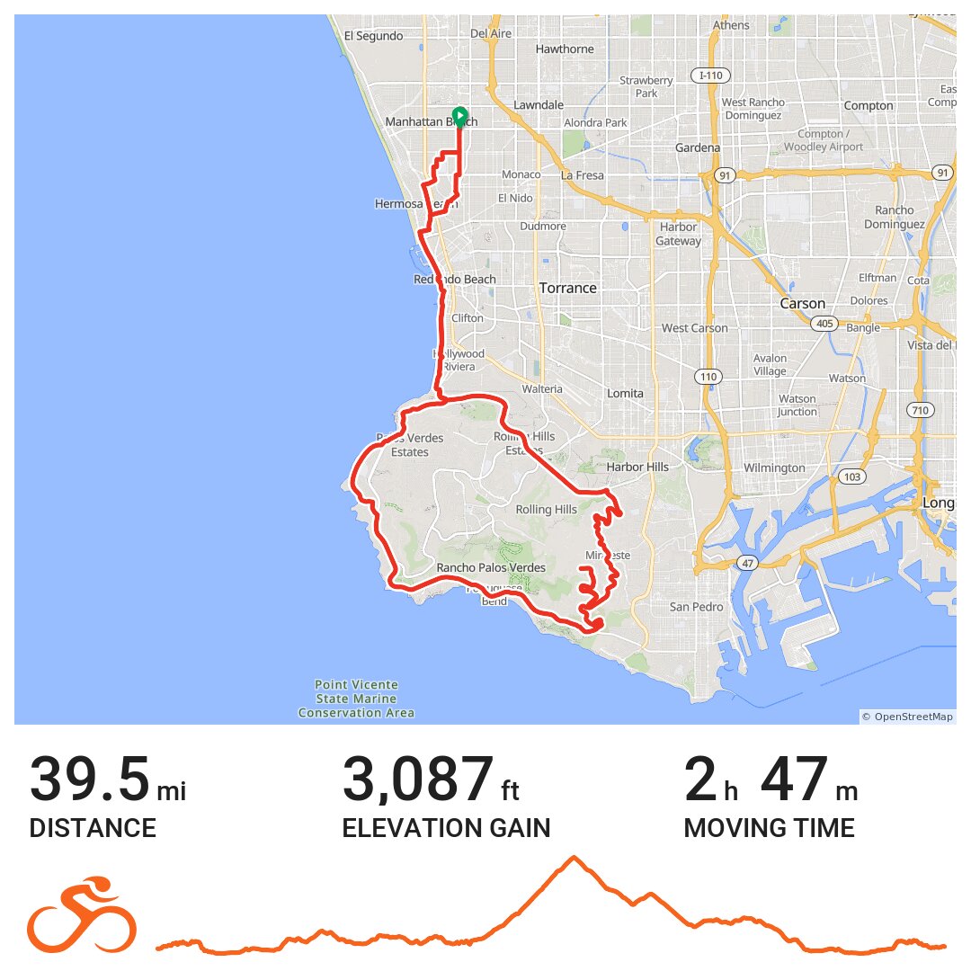 08/14/21 · Ride with GPS