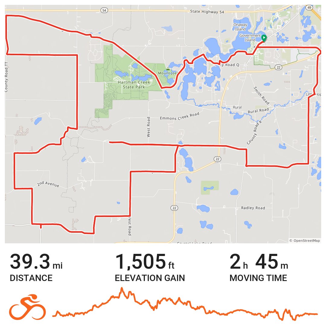 08/15/21. Waupaca ride St Point Heartland group with Bob & Sandy Mayer ...