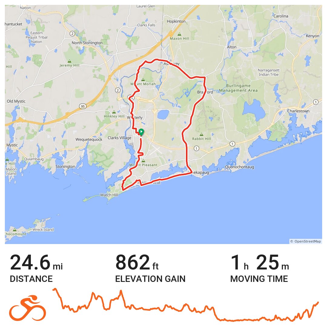 04/06/12 A bike ride in Westerly, Rhode Island