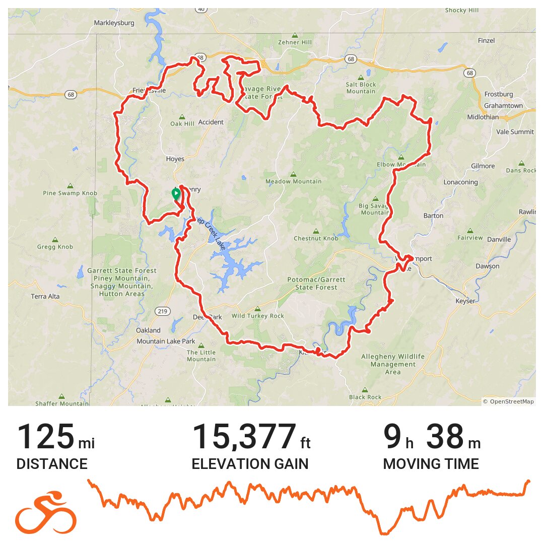 Garrett County Gran Fondo Diabolical Double · Ride with GPS