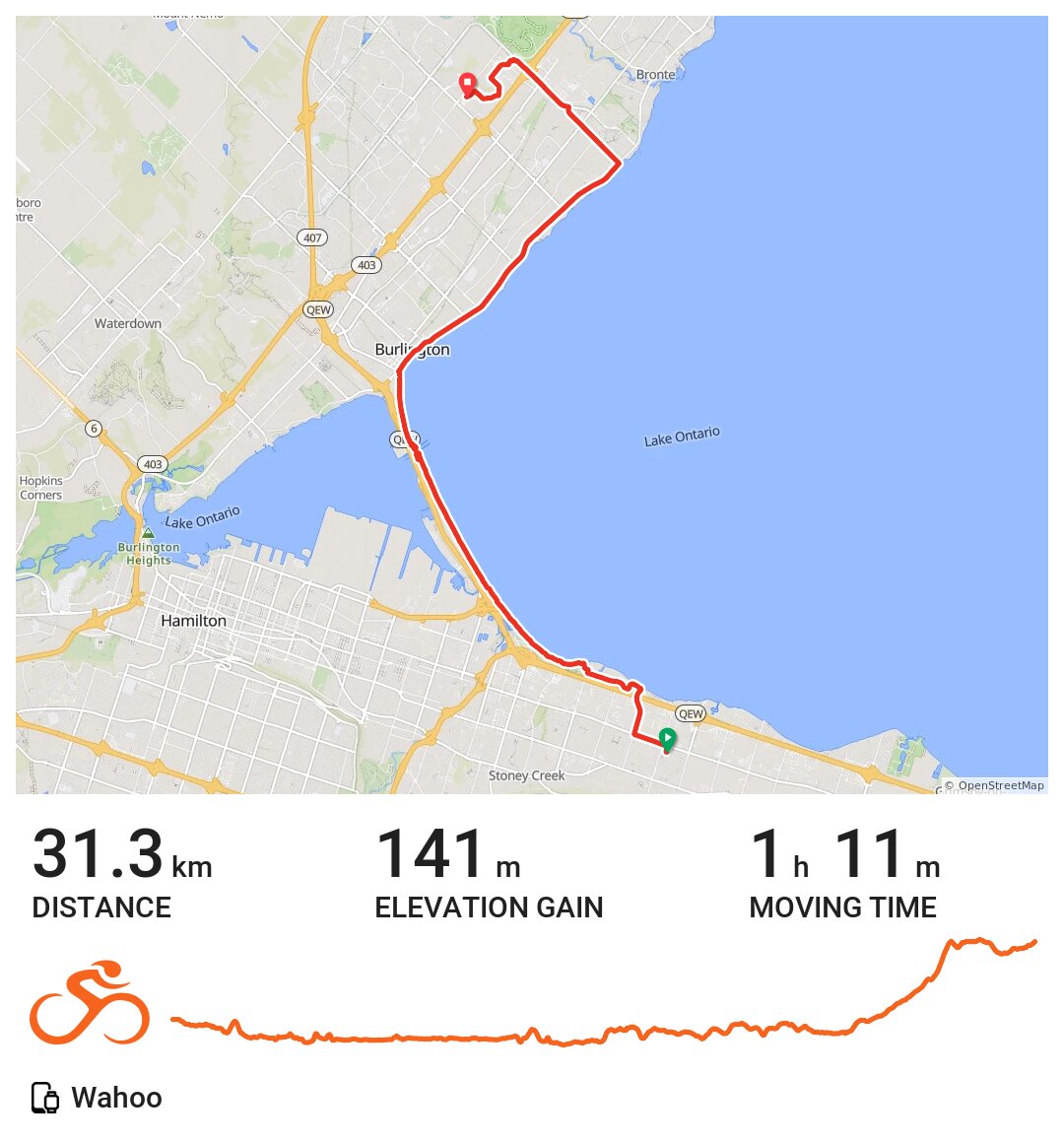 08/19/21 A bike ride in Hamilton, Ontario
