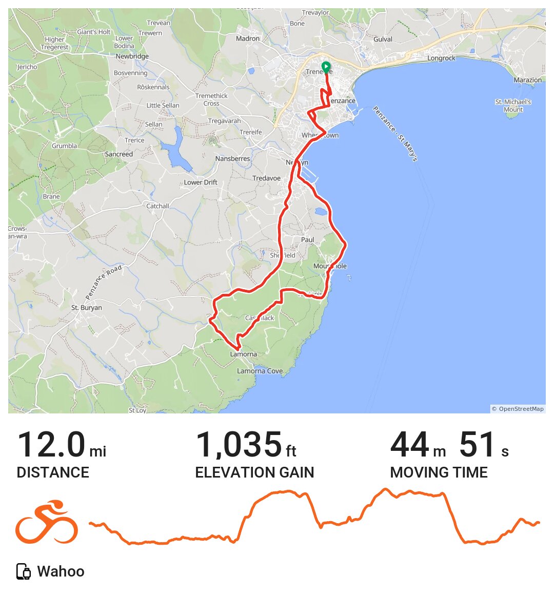 20/08/21 A bike ride in Penzance, England