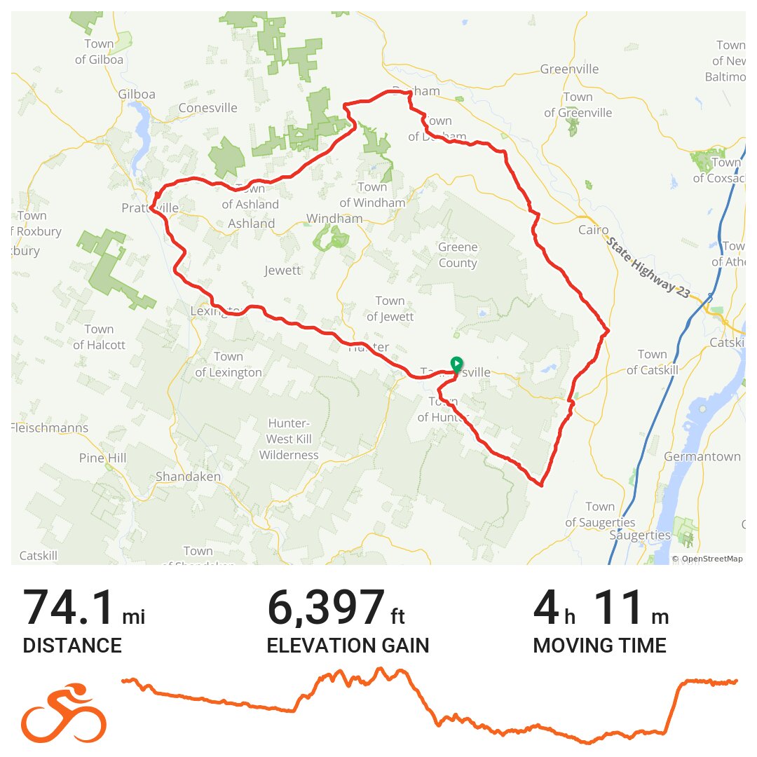 Tour of the Catskills · Ride with GPS