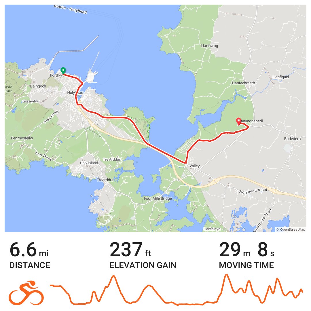 22/08/21 - A bike ride in Holyhead, Wales