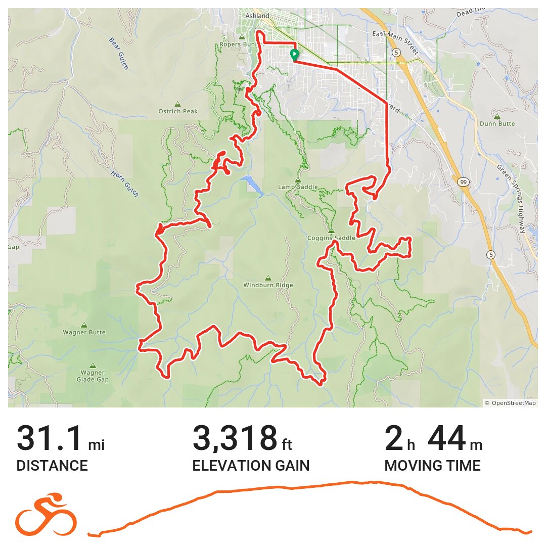 Ashland Loop Road A bike ride in Ashland, Oregon
