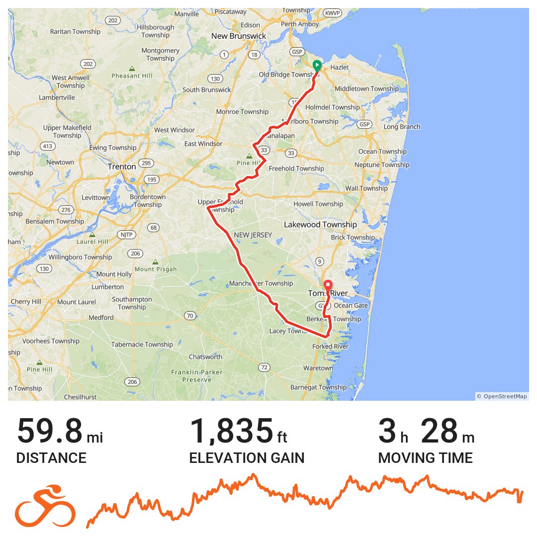 12/27/15 · Ride with GPS