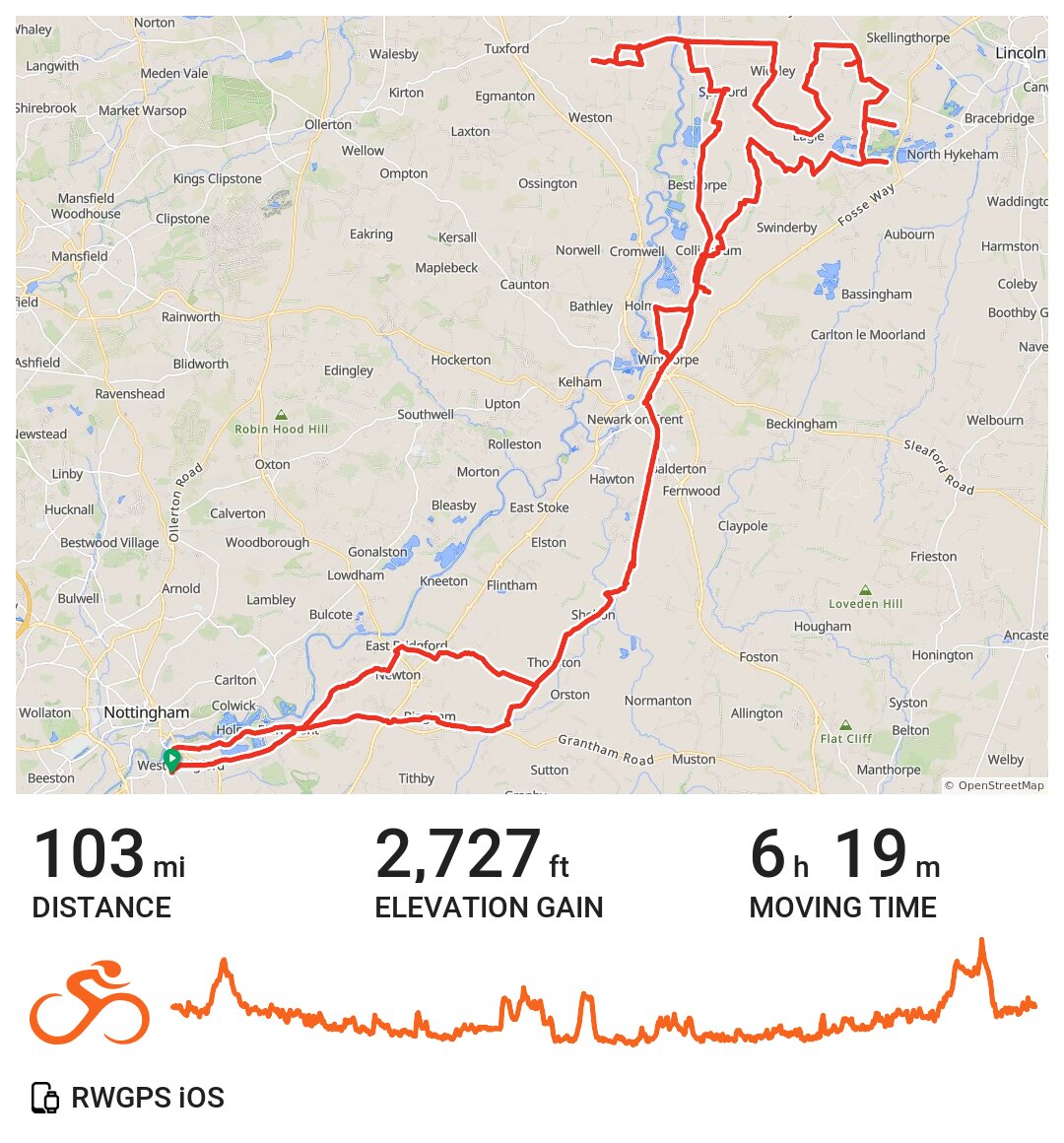 Lincolnshire Gravel Adventure A bike ride in Nottinghamshire, England