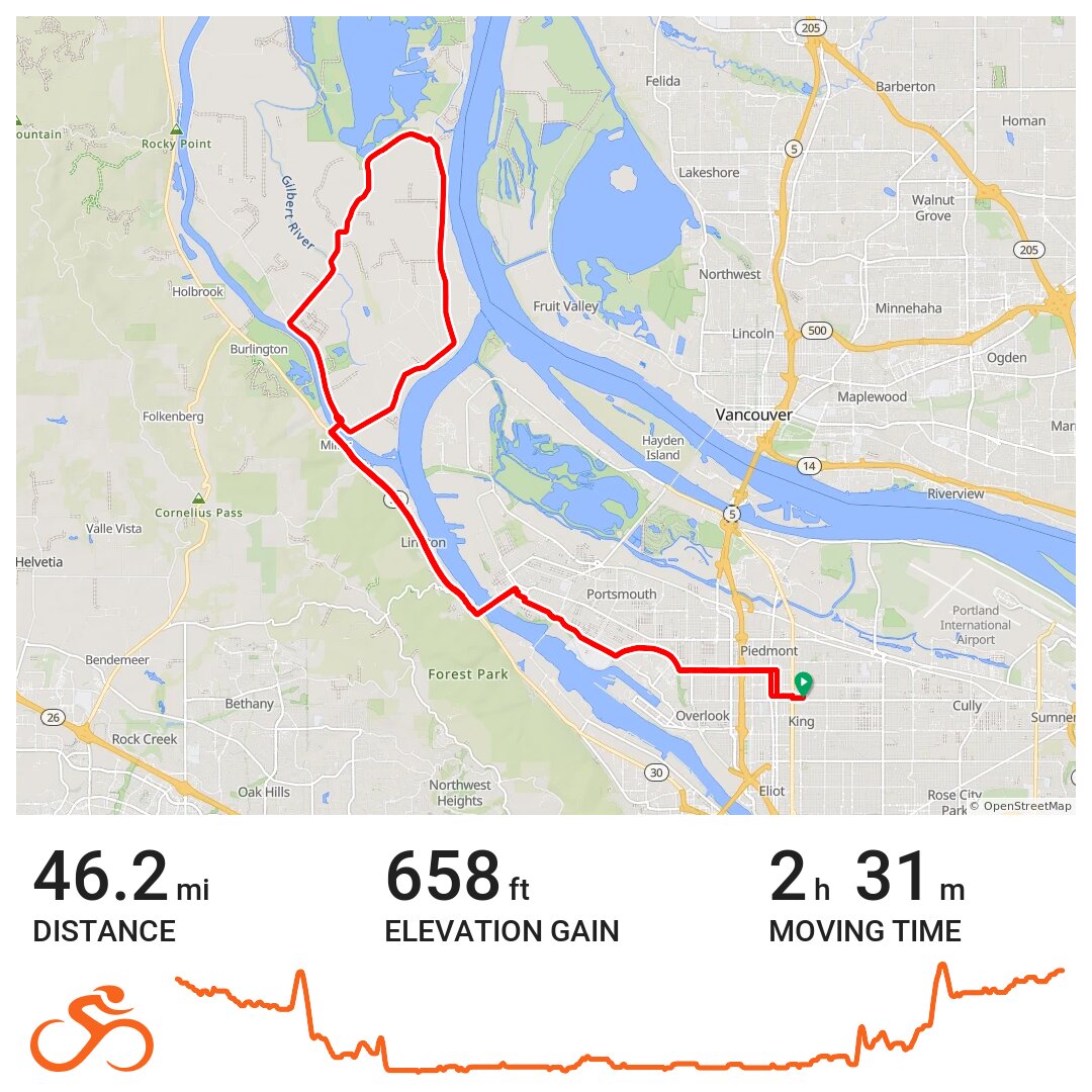 Sauvie Island Loop A bike ride in Portland, Oregon