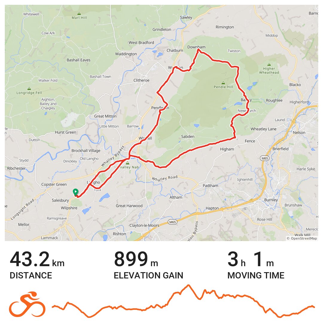 Pendle Circuit · Ride with GPS