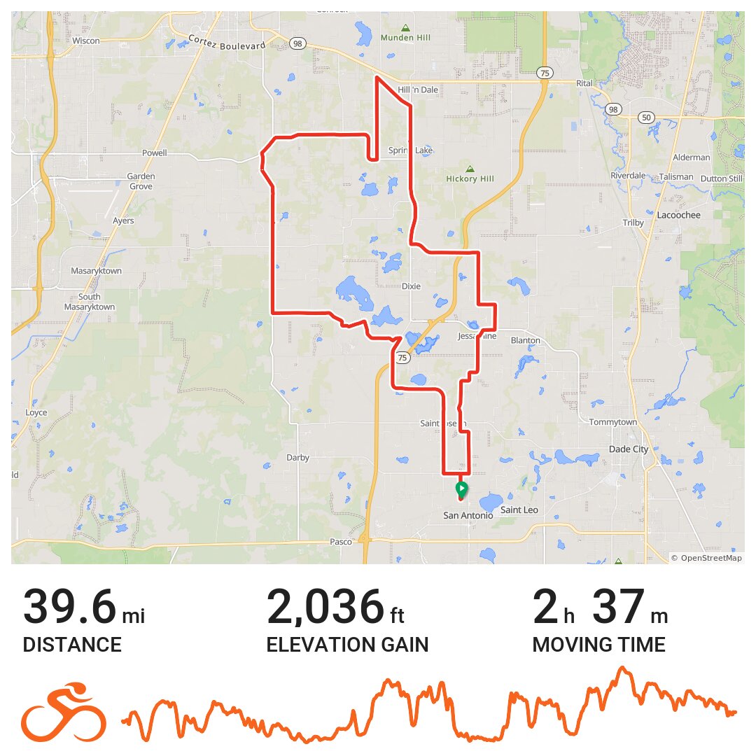 Florida 2016 San Antonio · Ride with GPS