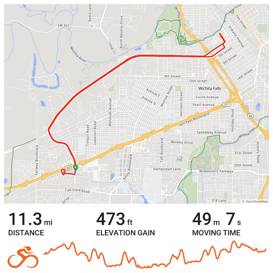 08/28/15 - A bike ride in Wichita Falls, TX