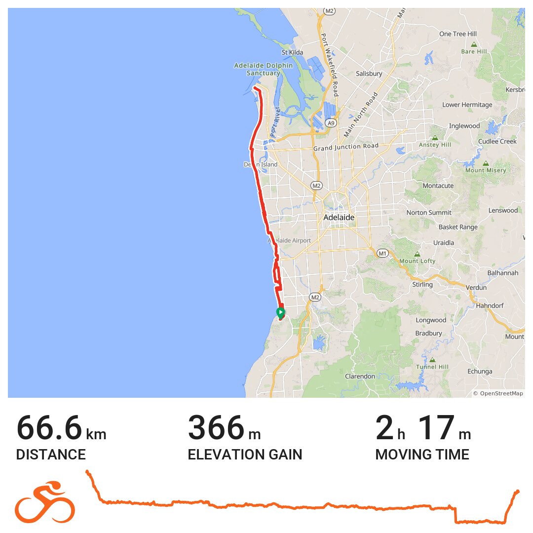 10/23/15 · Ride with GPS