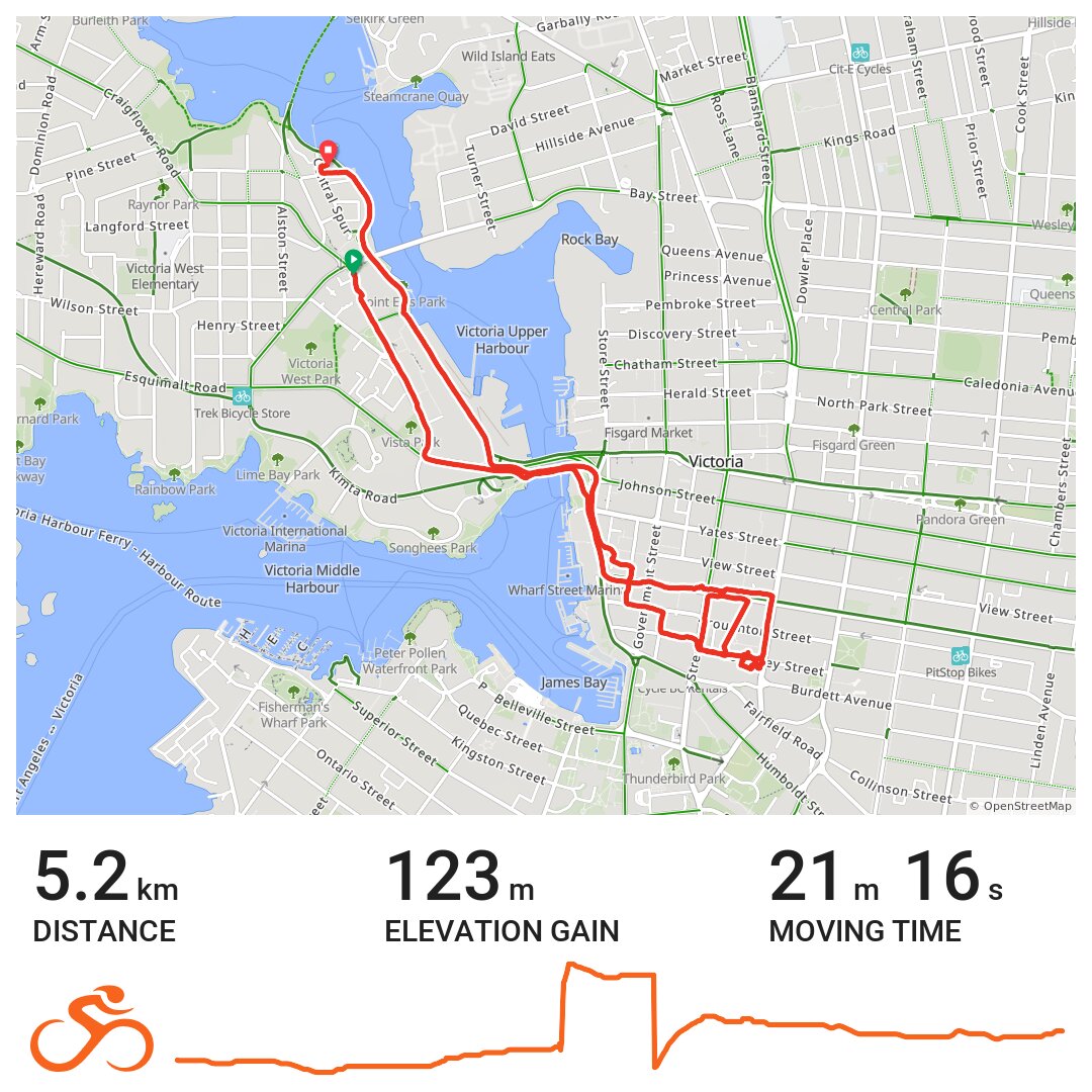 01/07/16 · Ride with GPS