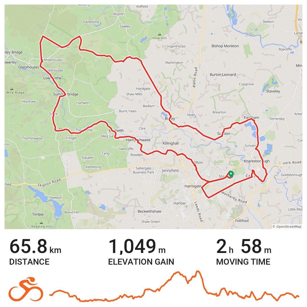 10/01/16 · Ride with GPS